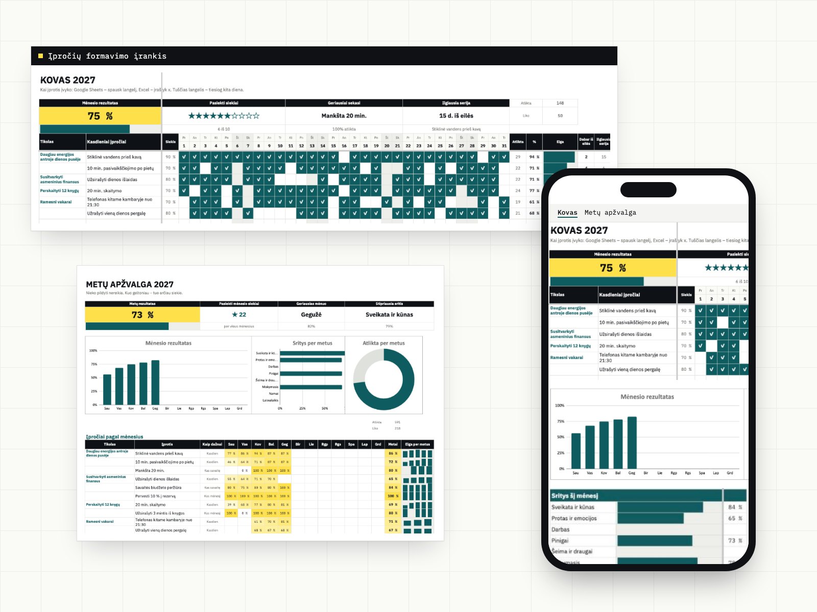 Įpročių formavimo įrankis Google Sheets: kovo mėnesio lapas su kasdienėmis varnelėmis, metų apžvalga ir tas pats failas telefone